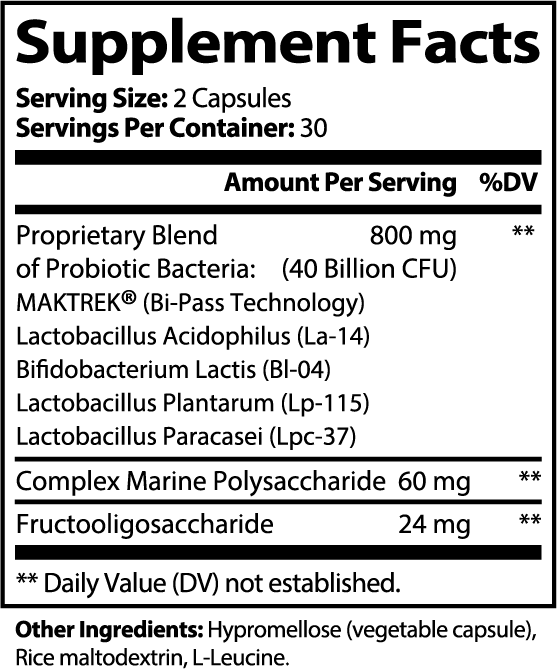 OptiBiotics | Probiotic 40 Billion with Prebiotics